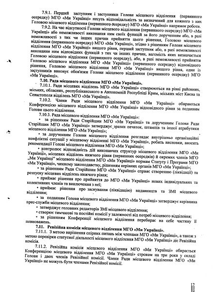 Файл:2007 04 24 STATYT p0012.jpg